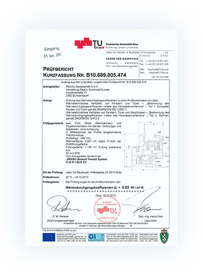 CE certificate